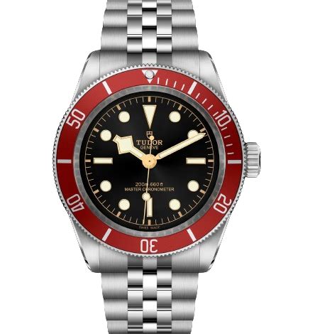 tudor manufacturer.